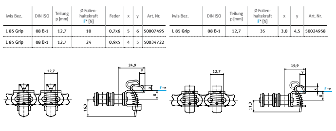 夾膜鏈條參數 (3)